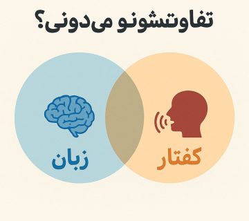 گفتار و زبان